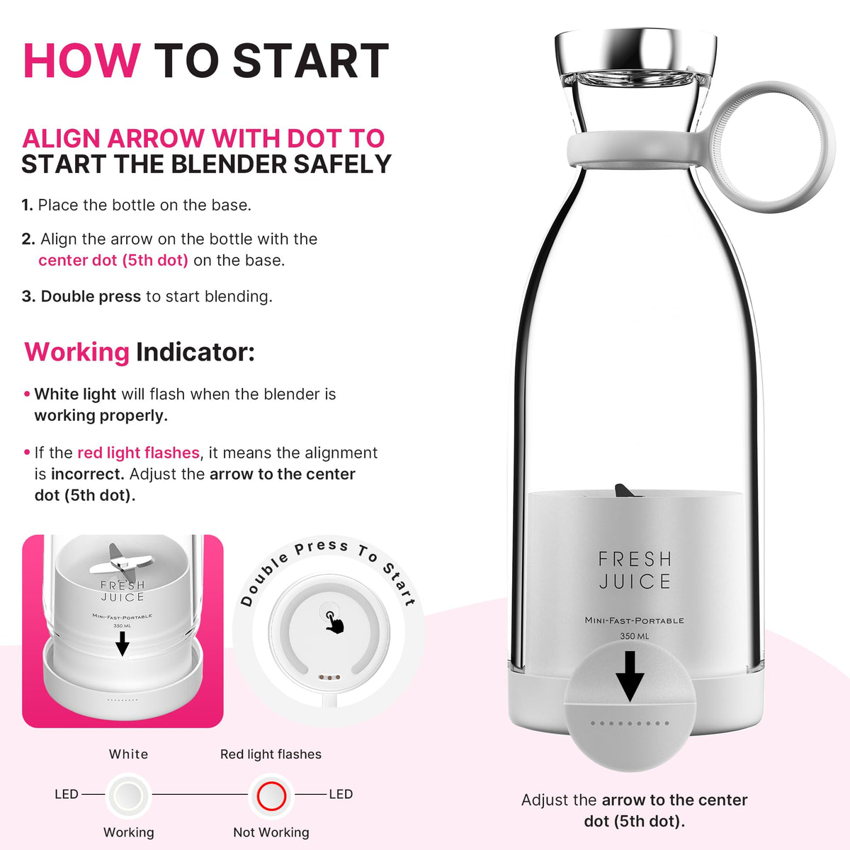 Electric Portable Mini Juicer Bottle
