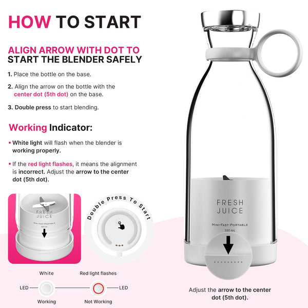 Electric Portable Mini Juicer Bottle